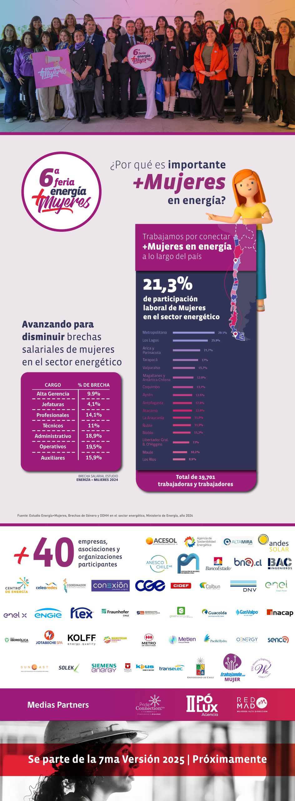 Infografía Energia + Mujer Versión 2 Page 0001